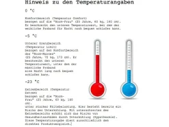Norskskin UMEA Extrem R 4-Jahreszeiten Mumienschlafsack
