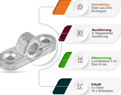 Norskskin Vorzelt-Ösen - Wagerecht
