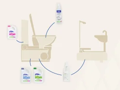 Obelink Blue Toilet Sanitärflüssigkeit
