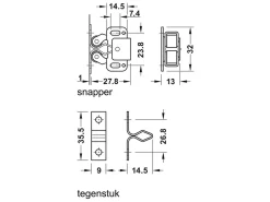 Obelink Doppelrollenschnapper Metall