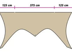 Obelink Outdoor Sunroof TC 375 cm Wohnwagen Sonnensegel