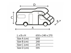 Obelink Protego Motorhome Wohnmobilschutzhülle - 650 cm