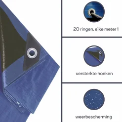 Perel 140 g/m2 Bodenplane - 500 x 500 cm