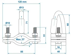ProPlus Sicherheitskupplung mit Feder
