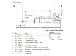 Reich Easydriver Basic 1.6 Rangierhilfe