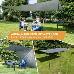 SKANDIKA 5 x 3 meter Sonnensegel Set mit Teleskopstangen