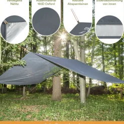 SKANDIKA 5 x 3 meter Sonnensegel Set mit Teleskopstangen