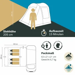 Skandika Balestrand Van Tunnelzelt