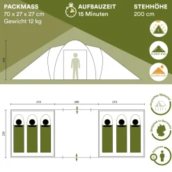 SKANDIKA Hammerfest 6 Sleeper Protect Kuppelzelt