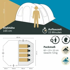 Skandika Kambo 4 Tunnelzelt - black