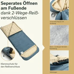Skandika Oppdal Blue Schlafsack