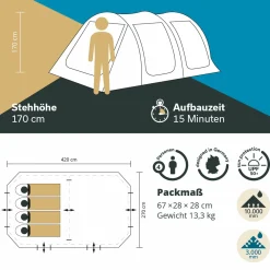 Skandika Solheim 4 Protect Tunnelzelt