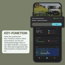 Sonsor Schlüsselanhänger