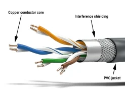Starlink-Netzwerkkabel – 5 Meter