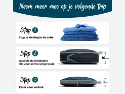 Sunflake Packing Cubes