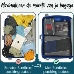 Sunflake Set von 4 Packing Cubes - Grey