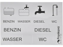 Symbole Aufkleberset