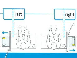 Thetford C2/3/4 Fresh-up Set links