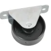 Thule Türrolle
