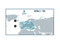 Travel Vision TVA 80 Connect automatische SAT Anlage
