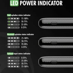 Travelhawk Powerbank - 10.000mAh