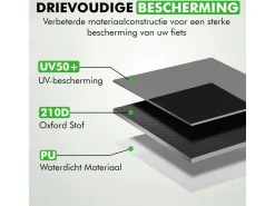 Travelhawk Wasserdichtes Fahrradabdeckung - Black
