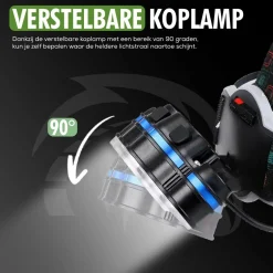 Travelhawk Wiederaufladbare LED-Stirnlampe - 18000 lumen