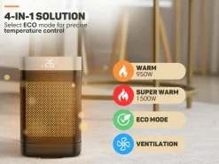 Vulpes Goods Elektrische Heizlüfter mit fernbedienung - 1500 Watt
