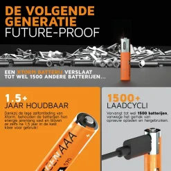 Xtorm NextGen USB-C Wiederaufladbar AAA Batteries - Set van 4