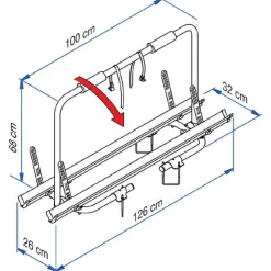 Zweite Chance Thule Caravan Light